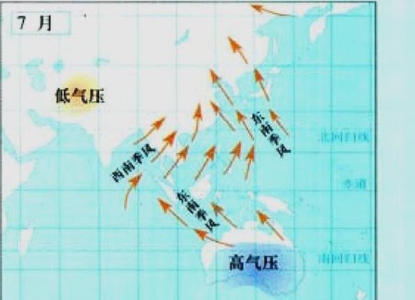 东亚季风的成因是什么，北半球气压中心东亚季风的形成