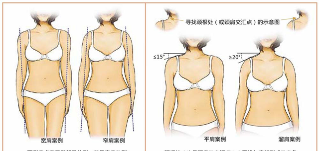 女生32b是不是属于小胸，带你真正了解自己的身材