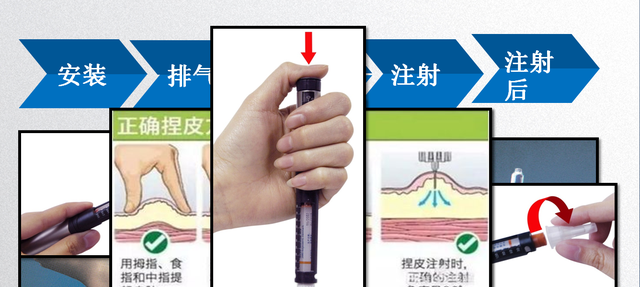 胰岛素的用法及用量，全面解读胰岛素的使用