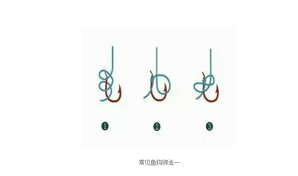 鱼钩的正确绑法，分享鱼钩三种绑法