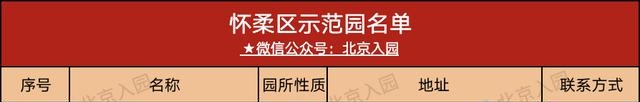 一级幼儿园好还是二级幼儿园好，北京幼儿园分级标准一览表