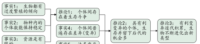 中国哪个地方蛇最多，我国毒蛇最密集的地方