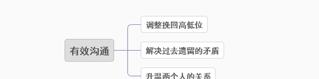 让男人最后悔的就是彻底离开吗，如何正确和前任断联