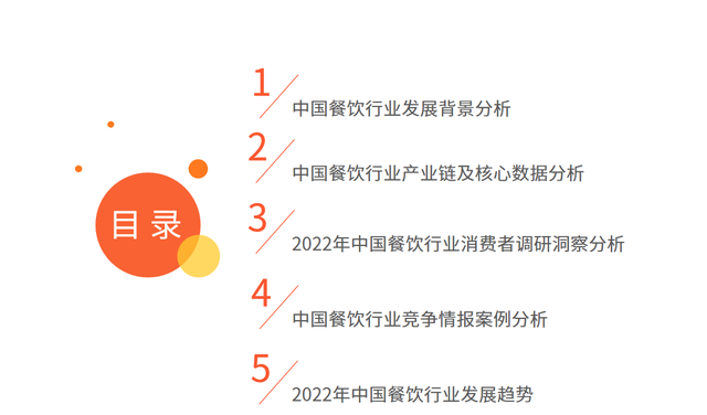 餐饮行业发展现状和前景分析，2022年中国市场调研分析报告