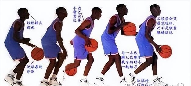 篮球基本训练动作教案，篮球入门级动作要领大全图解