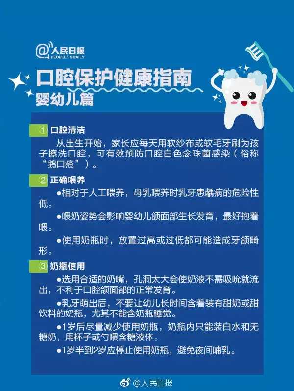 小孩掉牙齿的最佳年龄是多少，全网最全儿童换牙时间表