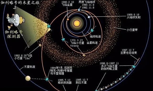 每天的9月21日是什么日子，历史上9月21日的故事