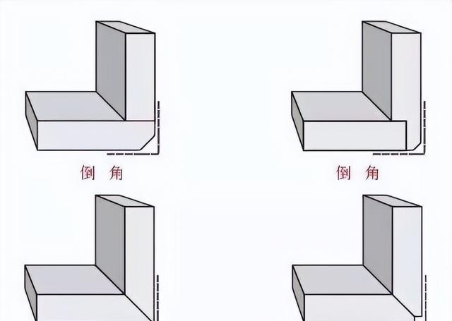 海棠角和45度角的区别是什么，制作海棠角时的注意事项