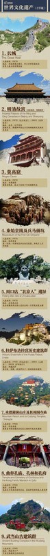 中国世界文化遗产有哪些，分享55项中国的世界遗产
