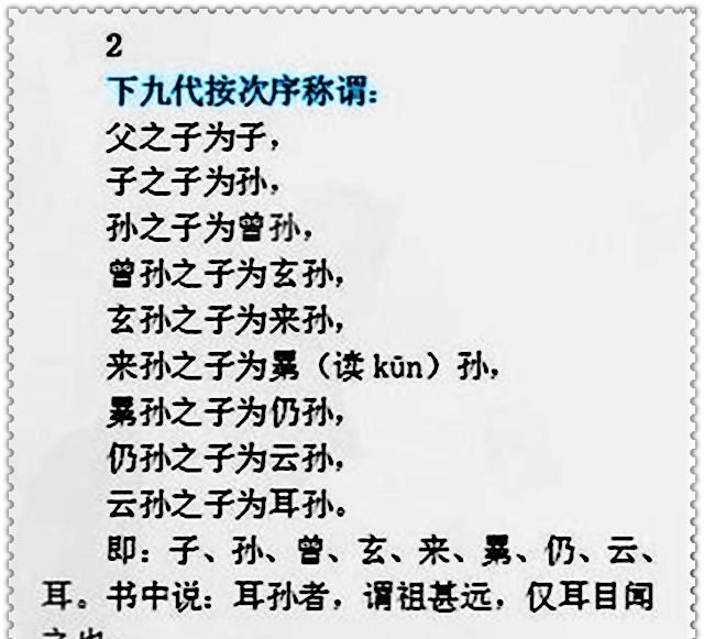 叔叔的老婆有几种称呼，祖宗十八代称呼大合集