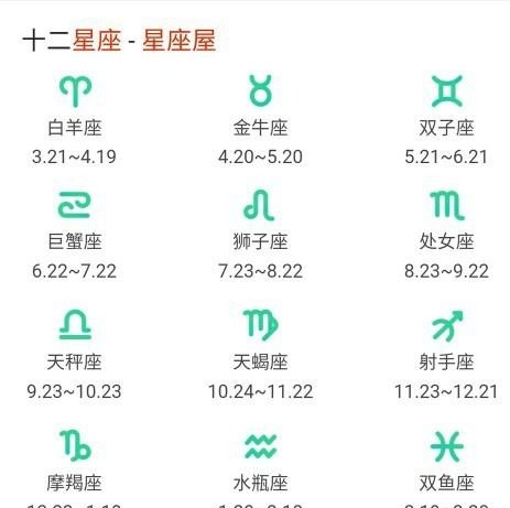 二月五号是什么星座，十二星座对应日期和性格特点介绍