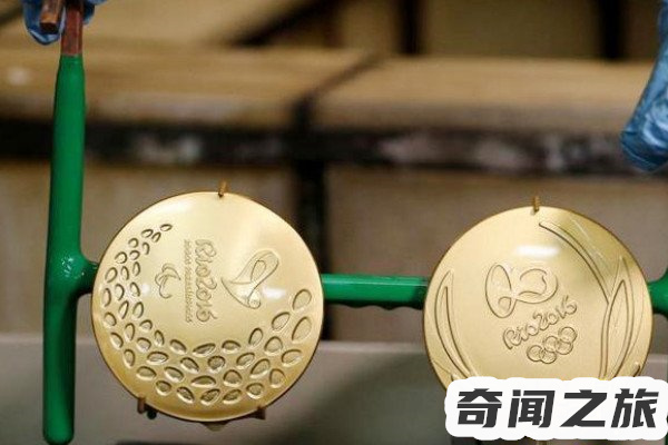 历届奥运会奖牌榜总数统计表,中国在历届奥运会的金牌数