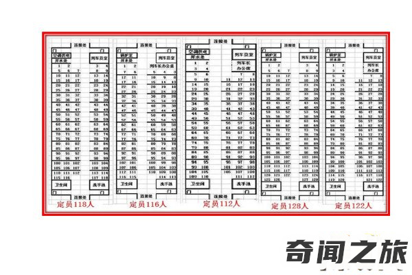 火车硬座座位号分布图,火车硬座是怎样排序的