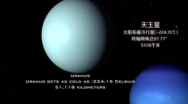 天王星到底长什么样子,天王星的太阳光是地球的1/400