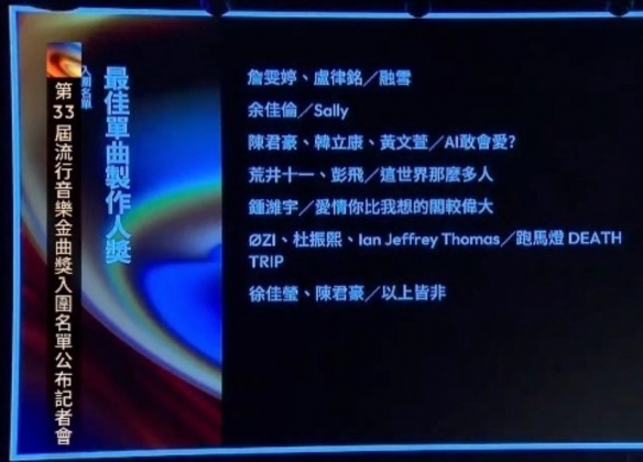 第33届华语金曲奖名单公布,崔健和詹雯婷则分别入围4项