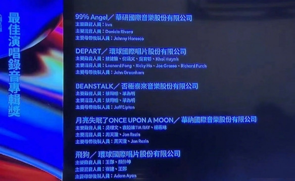 第33届华语金曲奖名单公布,崔健和詹雯婷则分别入围4项