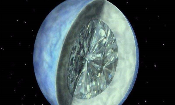 宇宙十大恐怖行星图片,钻石行星外表看上去像是铺满了钻石