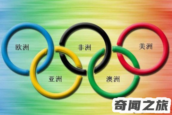 奥运五环颜色代表什么五个颜色代表五大洲,寓意各洲团结协作