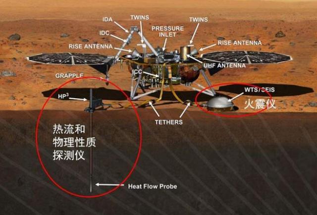 洞察号登陆火星最新动态,火星气压也要比地球的海平面气压低得多
